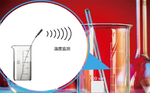 射頻技術(shù)無(wú)線測(cè)溫你了解多少呢？